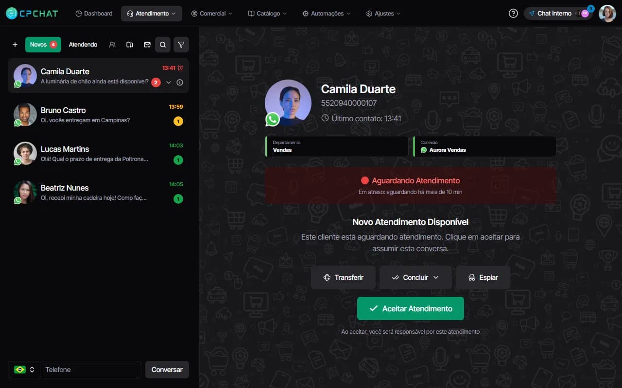 Atendimentos atrasados no CPChat